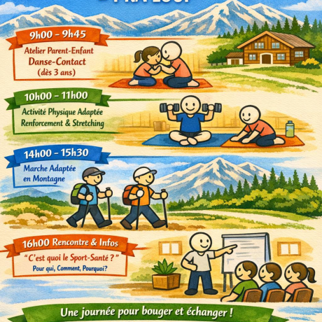 Sport Santé Ubaye_Pra Loup 1600 - Sport Santé Ubaye